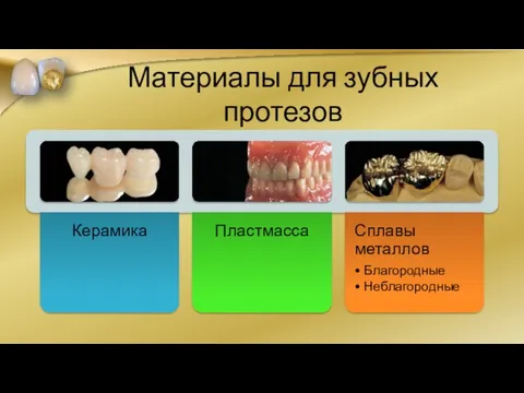 Материалы для зубных протезов