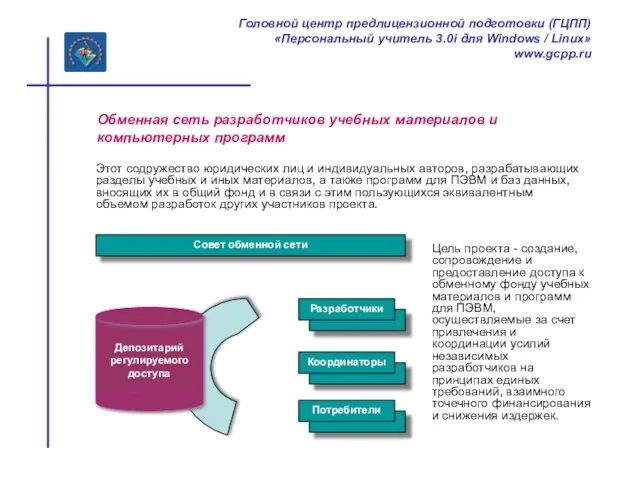 Обменная сеть разработчиков учебных материалов и компьютерных программ Цель проекта - создание,