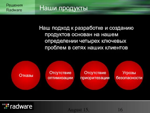 August 15, 2023 Наши продукты Решения Radware Наш подход к разработке и