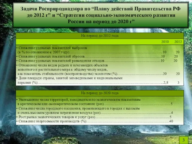 Задачи Росприроднадзора по “Плану действий Правительства РФ до 2012 г” и “Стратегии