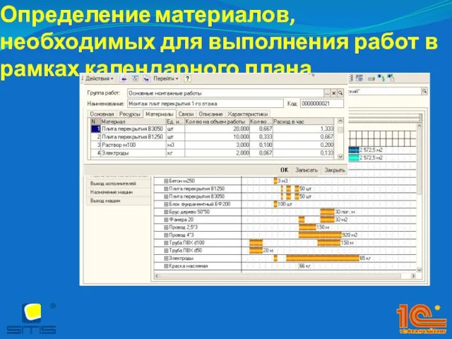 Определение материалов, необходимых для выполнения работ в рамках календарного плана