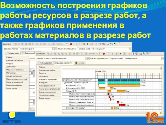 Возможность построения графиков работы ресурсов в разрезе работ, а также графиков применения