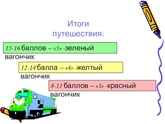 Итоги путешествия: 15-16 баллов – «5» -зеленый вагончик 12-14 балла – «4»