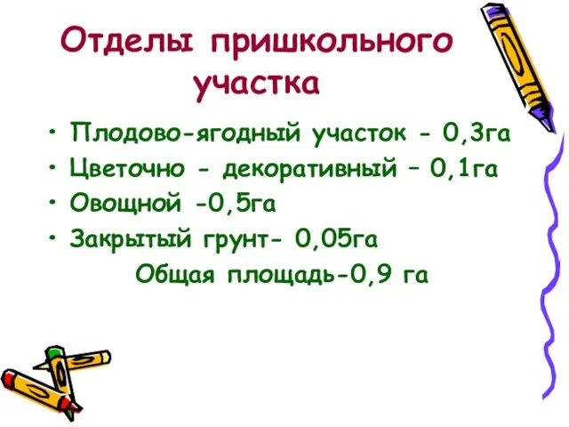 Отделы пришкольного участка Плодово-ягодный участок - 0,3га Цветочно - декоративный – 0,1га