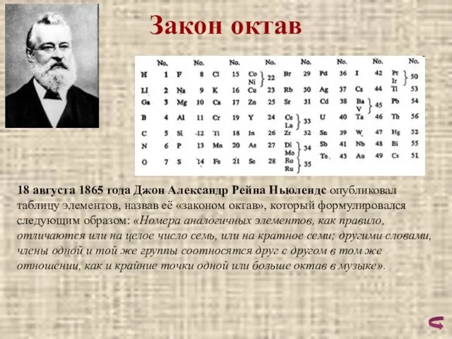 Закон октав 18 августа 1865 года Джон Александр Рейна Ньюлендс опубликовал таблицу