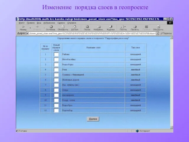 Изменение порядка слоев в геопроекте