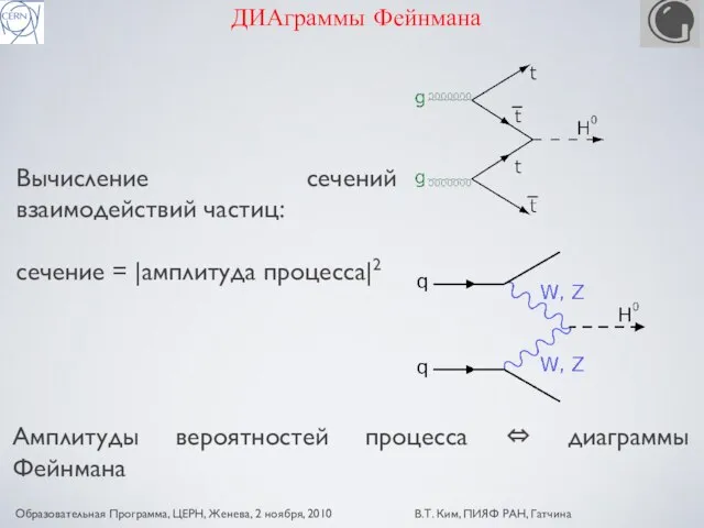 ДИАграммы Фейнмана Вычисление сечений взаимодействий частиц: сечение = |амплитуда процесса|2 Амплитуды вероятностей процесса ⇔ диаграммы Фейнмана