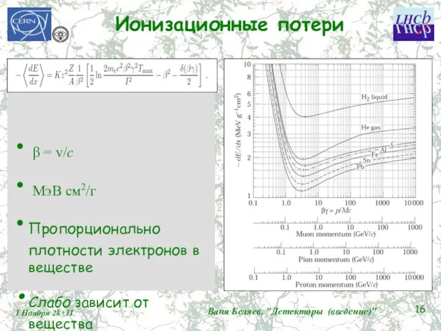 Ионизационные потери β = v/c МэВ см2/г Пропорционально плотности электронов в веществе