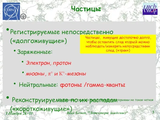 Частицы Регистрируемые непосредственно («долгоживущие») Заряженные: Электрон, протон мюоны, π± и К±-мезоны Нейтральные: