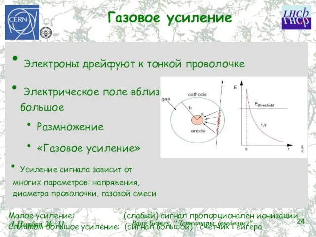 Газовое усиление Электроны дрейфуют к тонкой проволочке Электрическое поле вблизи проволочки очень