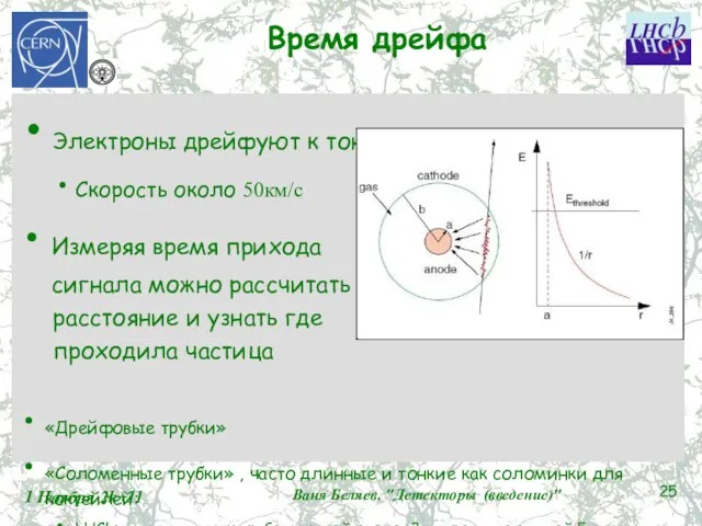 Время дрейфа Электроны дрейфуют к тонкой проволочке Скорость около 50км/с Измеряя время