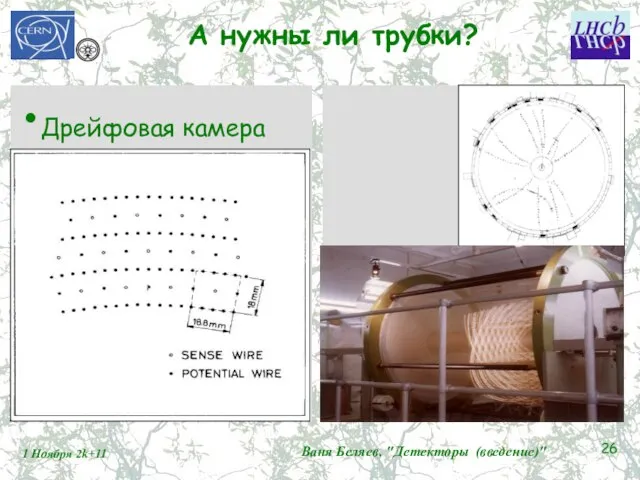 А нужны ли трубки? Дрейфовая камера 1 Ноября 2k+11 Ваня Беляев, "Детекторы (введение)"