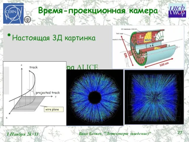 Время-проекционная камера Настоящая 3Д картинка Сердце детектора ALICE 1 Ноября 2k+11 Ваня Беляев, "Детекторы (введение)"