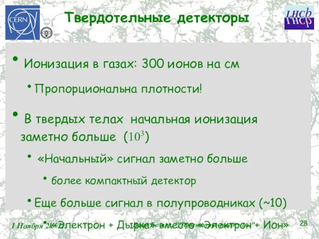 Твердотельные детекторы Ионизация в газах: 300 ионов на см Пропорциональна плотности! В