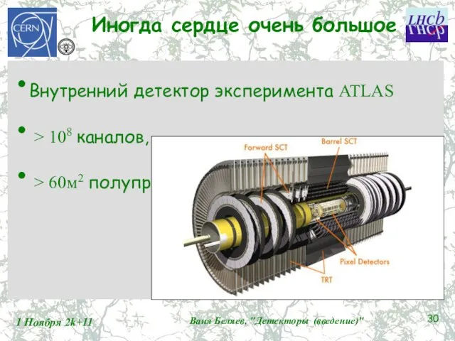 Иногда сердце очень большое 1 Ноября 2k+11 Ваня Беляев, "Детекторы (введение)" Внутренний