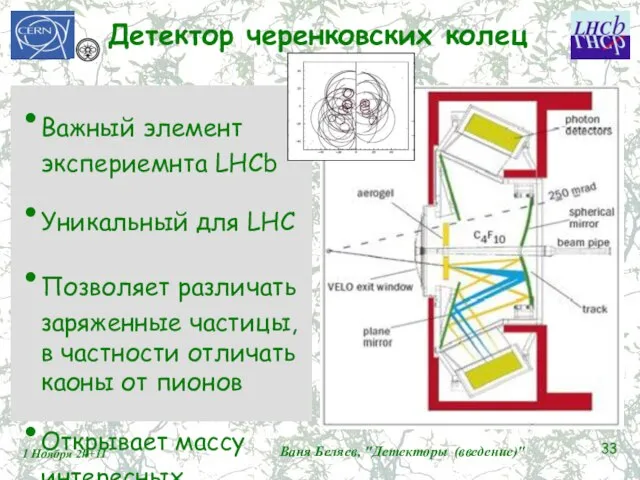 Детектор черенковских колец Важный элемент экспериемнта LHCb Уникальный для LHC Позволяет различать