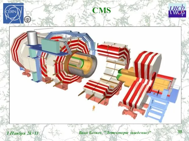 CMS 1 Ноября 2k+11 Ваня Беляев, "Детекторы (введение)"