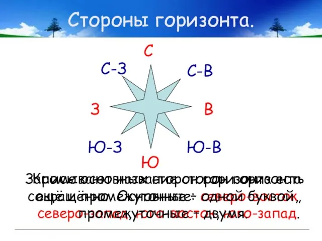 Стороны горизонта. Кроме основных сторон горизонта есть ещё и промежуточные: северо-восток, северо-запад,