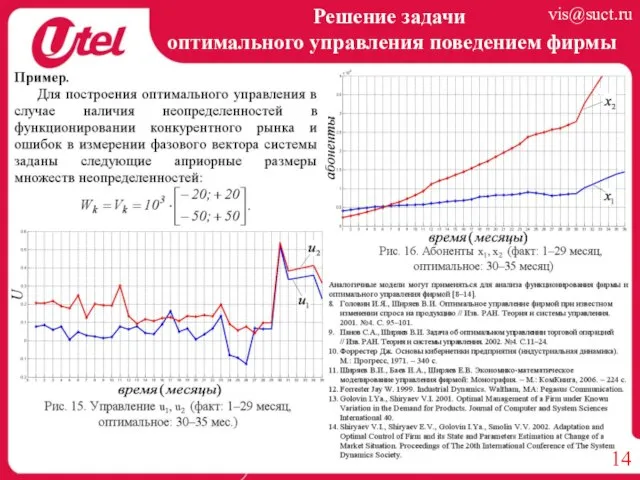 Решение задачи оптимального управления поведением фирмы vis@suct.ru