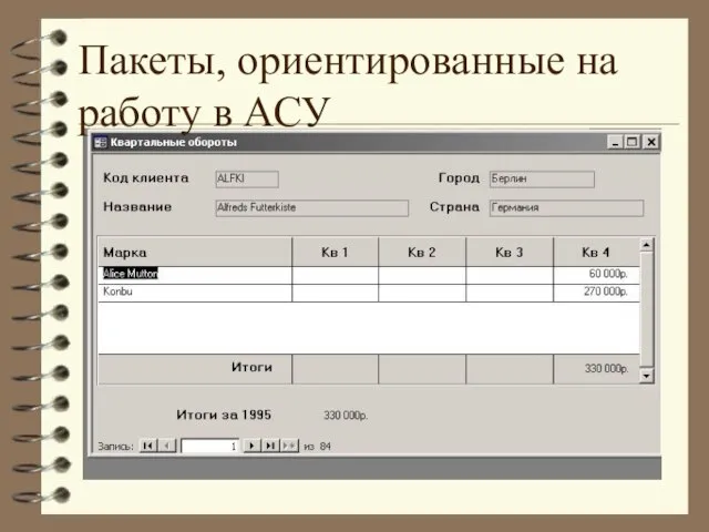 Пакеты, ориентированные на работу в АСУ