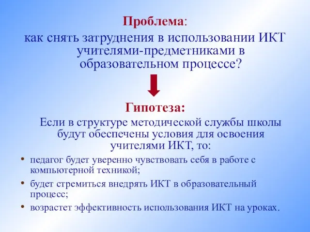 Проблема: как снять затруднения в использовании ИКТ учителями-предметниками в образовательном процессе? Гипотеза: