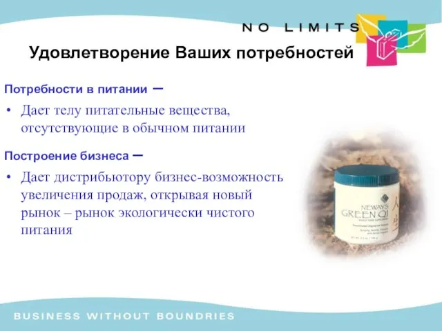 Удовлетворение Ваших потребностей Потребности в питании – Дает телу питательные вещества, отсутствующие