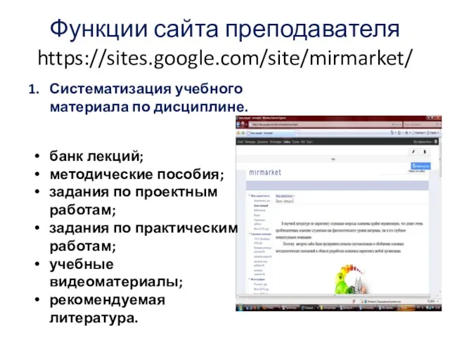 Функции сайта преподавателя https://sites.google.com/site/mirmarket/ Систематизация учебного материала по дисциплине. банк лекций; методические