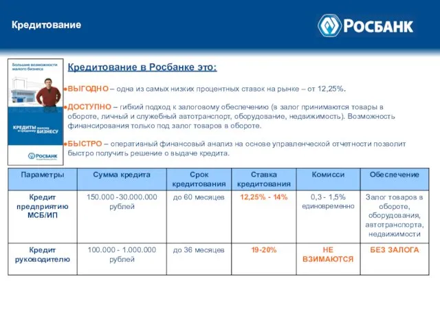 Кредитование Кредитование в Росбанке это: ВЫГОДНО – одна из самых низких процентных