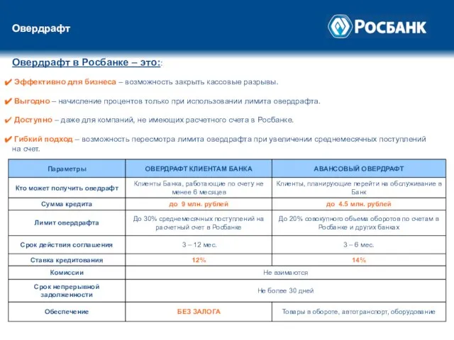 Овердрафт Овердрафт в Росбанке – это:: Эффективно для бизнеса – возможность закрыть