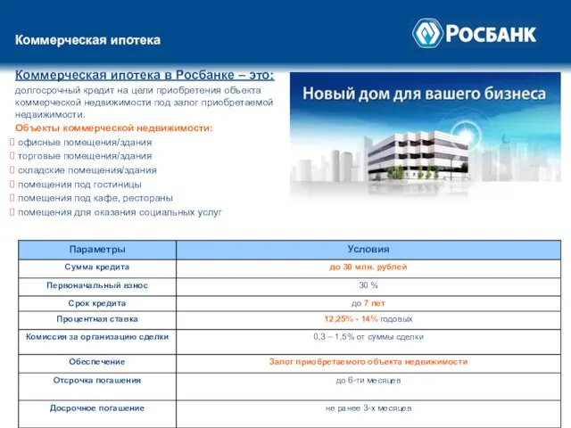 Коммерческая ипотека в Росбанке – это: долгосрочный кредит на цели приобретения объекта