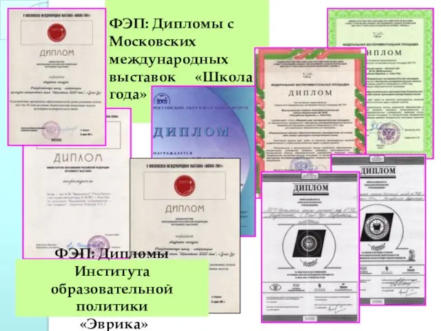 ФЭП: Дипломы с Московских международных выставок «Школа года» ФЭП: Дипломы Института образовательной политики «Эврика»