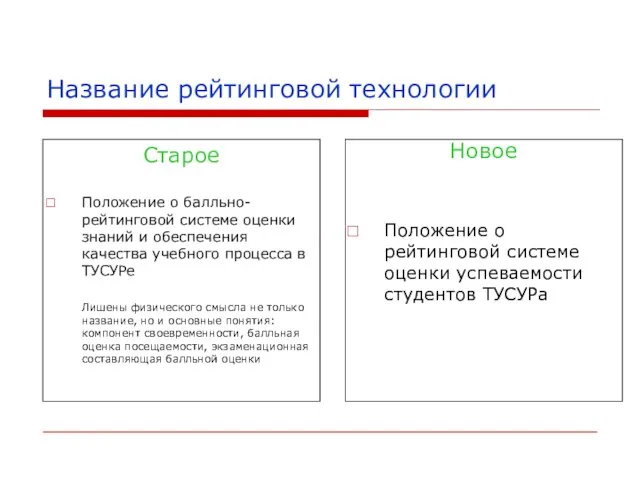 Название рейтинговой технологии Старое Положение о балльно-рейтинговой системе оценки знаний и обеспечения