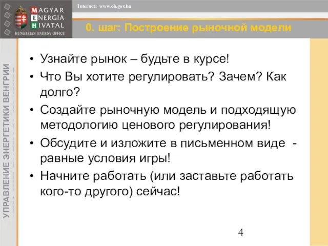 0. шаг: Построение рыночной модели Узнайте рынок – будьте в курсе! Что