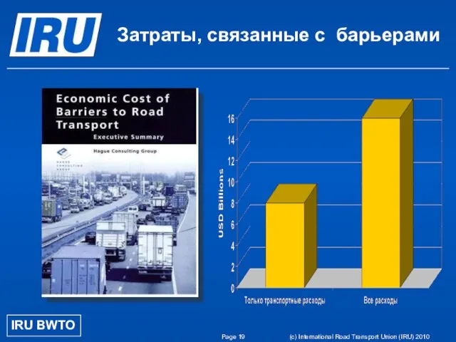 Page (c) International Road Transport Union (IRU) 2010 Затраты, связанные с барьерами IRU BWTO