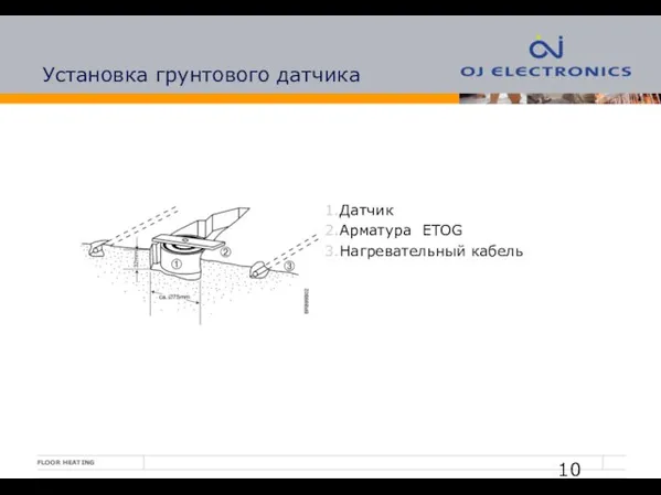 Установка грунтового датчика Датчик Арматура ETOG Нагревательный кабель