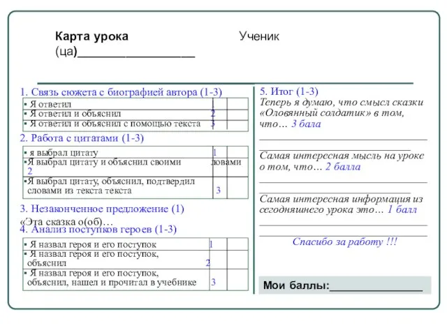 Карта урока Ученик(ца)_________________ 3. Незаконченное предложение (1) «Эта сказка о(об)… 2. Работа