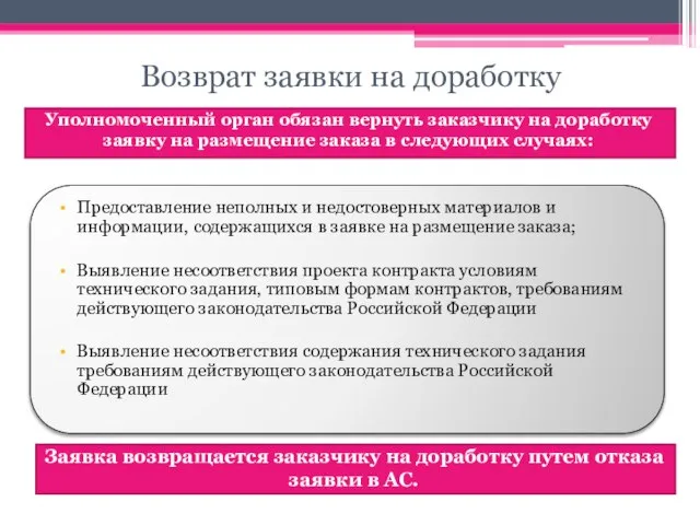 Уполномоченный орган обязан вернуть заказчику на доработку заявку на размещение заказа в