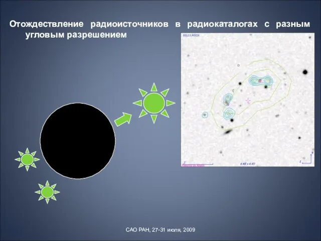 Отождествление радиоисточников в радиокаталогах с разным угловым разрешением САО РАН, 27-31 июля, 2009