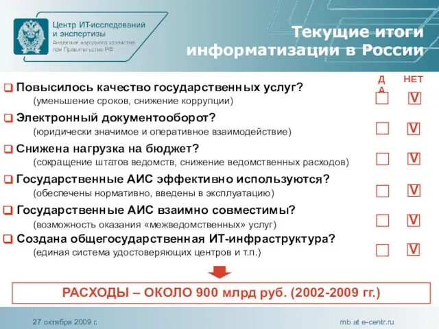 Текущие итоги информатизации в России Повысилось качество государственных услуг? (уменьшение сроков, снижение