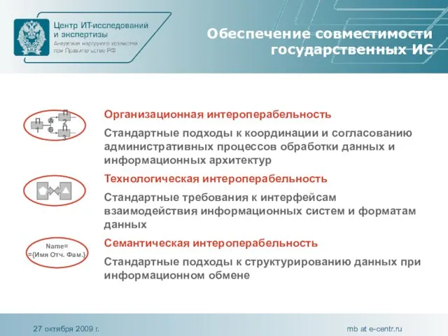 Обеспечение совместимости государственных ИС Организационная интероперабельность Стандартные подходы к координации и согласованию