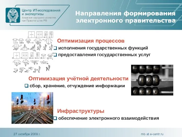 Направления формирования электронного правительства Инфраструктуры обеспечение электронного взаимодействия Оптимизация процессов исполнения государственных