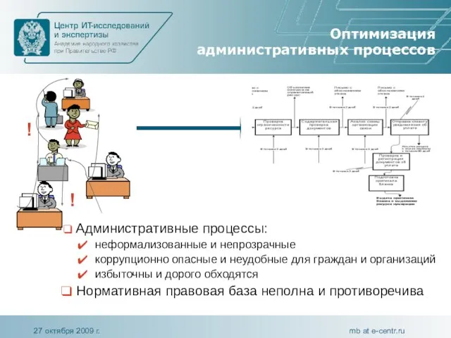 Оптимизация административных процессов Административные процессы: неформализованные и непрозрачные коррупционно опасные и неудобные