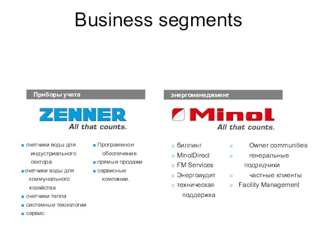 Business segments энергоменеджмент Приборы учета счетчики воды для индустриального сектора счетчики воды