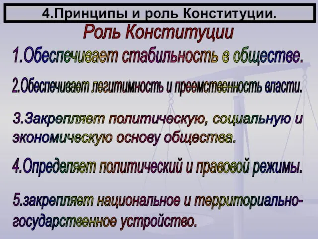 4.Принципы и роль Конституции. Роль Конституции 1.Обеспечивает стабильность в обществе. 2.Обеспечивает легитимность