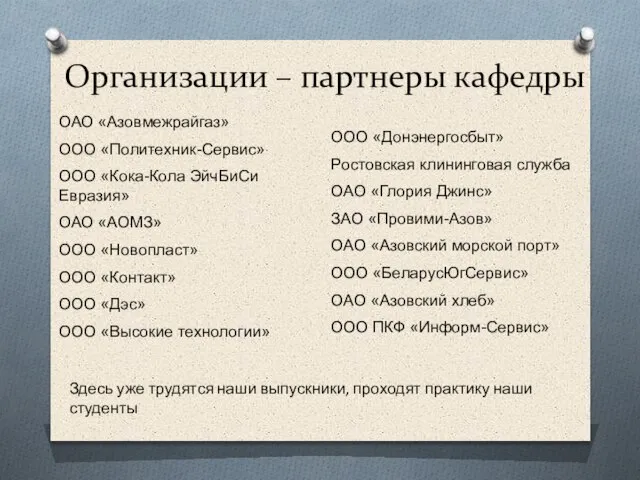 Организации – партнеры кафедры Здесь уже трудятся наши выпускники, проходят практику наши