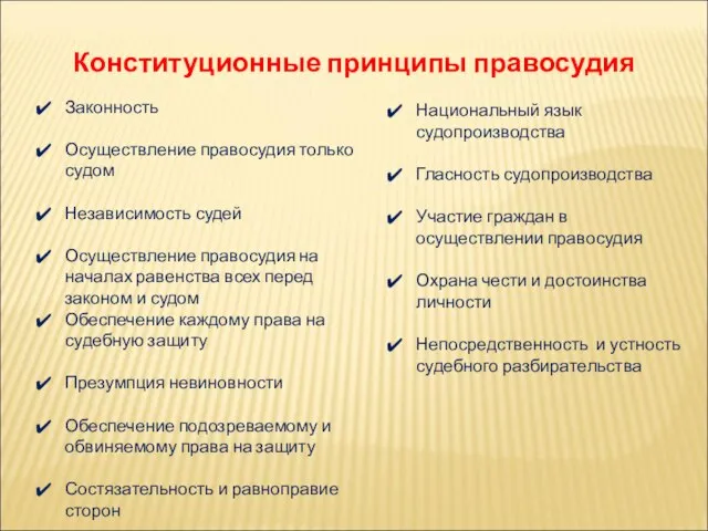 Конституционные принципы правосудия Законность Осуществление правосудия только судом Независимость судей Осуществление правосудия