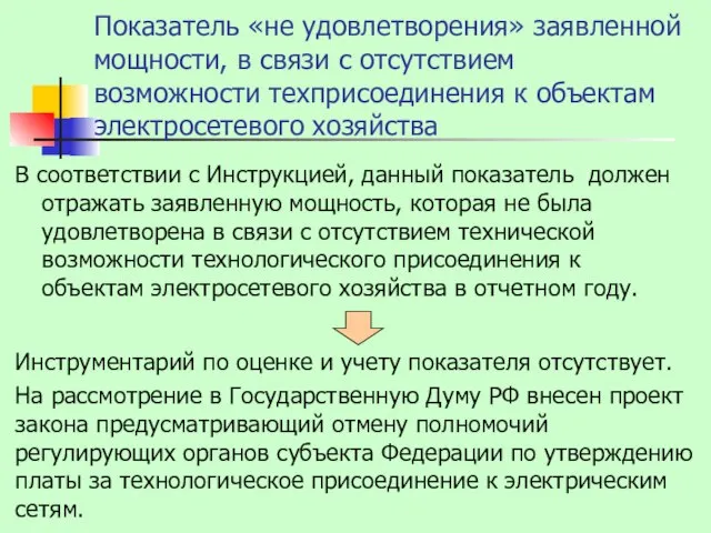 Показатель «не удовлетворения» заявленной мощности, в связи с отсутствием возможности техприсоединения к