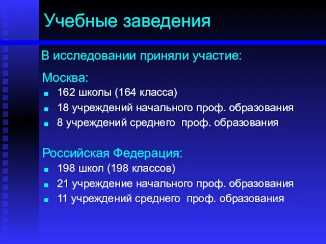 Учебные заведения 162 школы (164 класса) 18 учреждений начального проф. образования 8