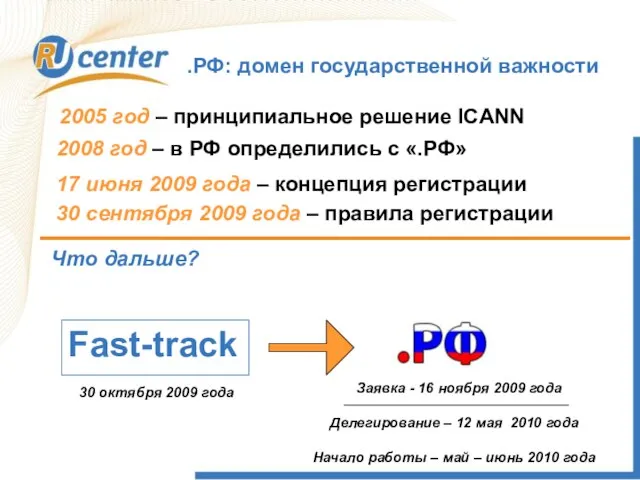 .РФ: домен государственной важности 2005 год – принципиальное решение ICANN 2008 год