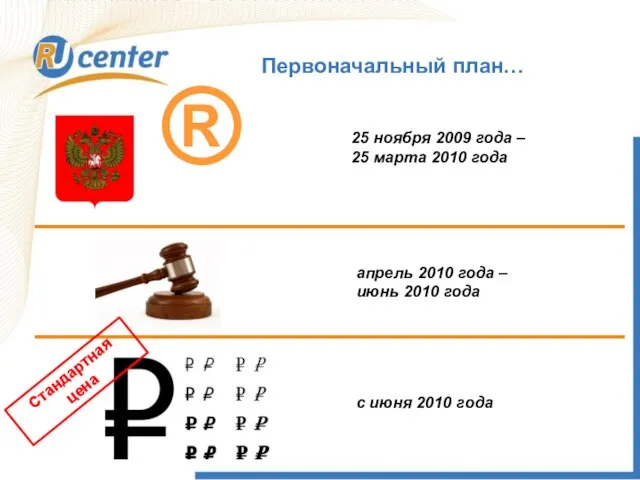 Первоначальный план… ® 25 ноября 2009 года – 25 марта 2010 года